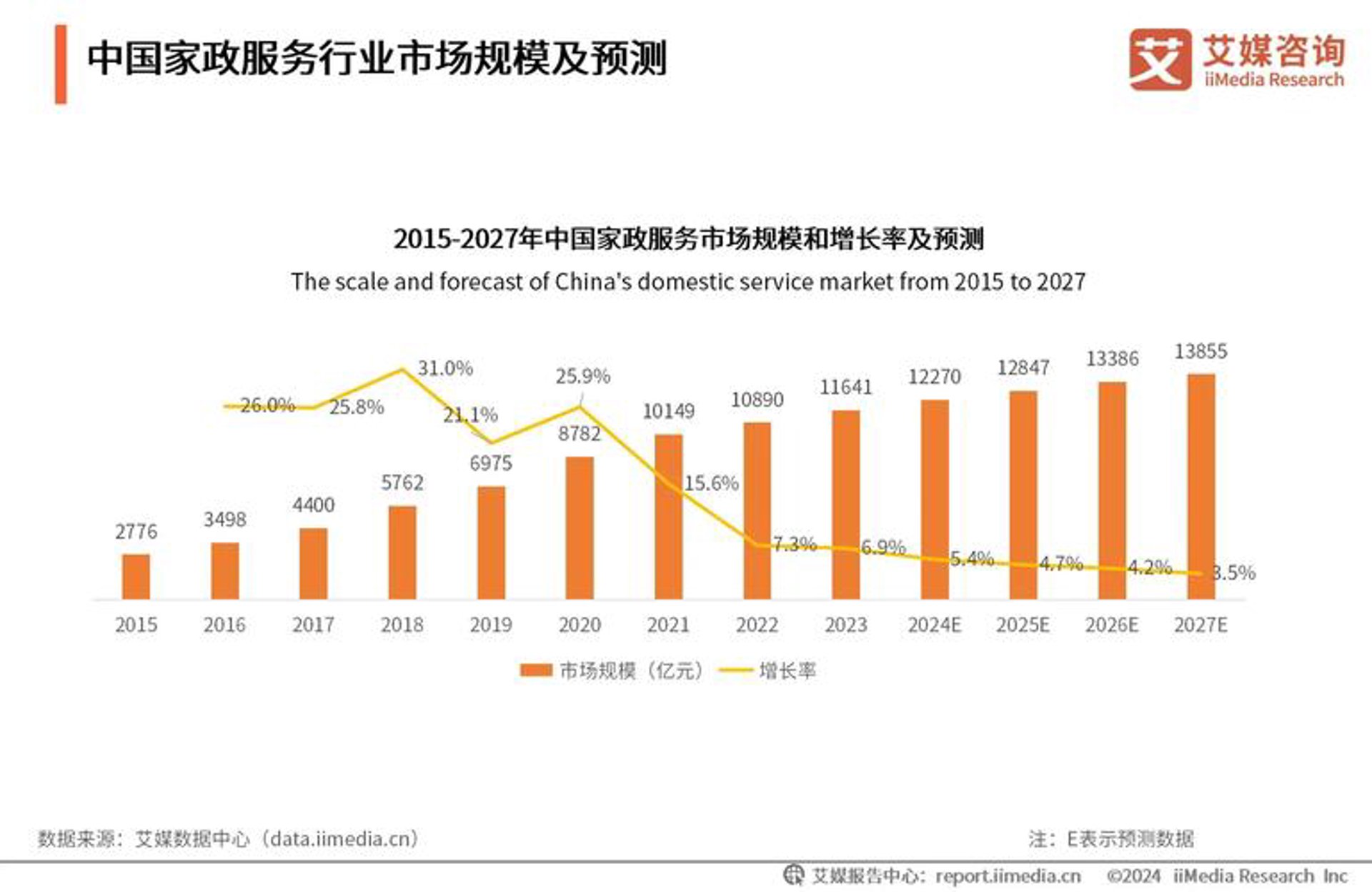 欧亿科盈科技